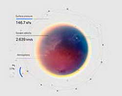Послали сигнал: появились новые данные о пропавшем в Приангарье Cessna